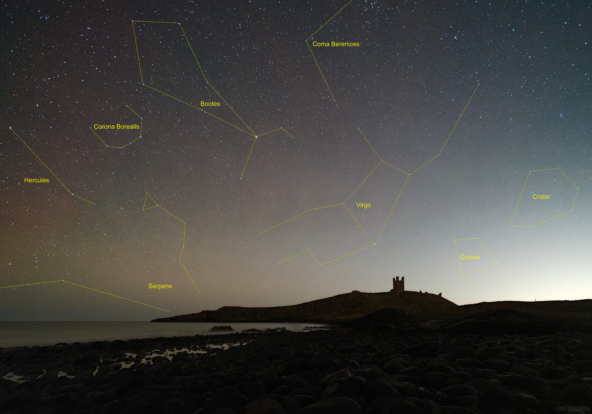 Stargazing - Constellations