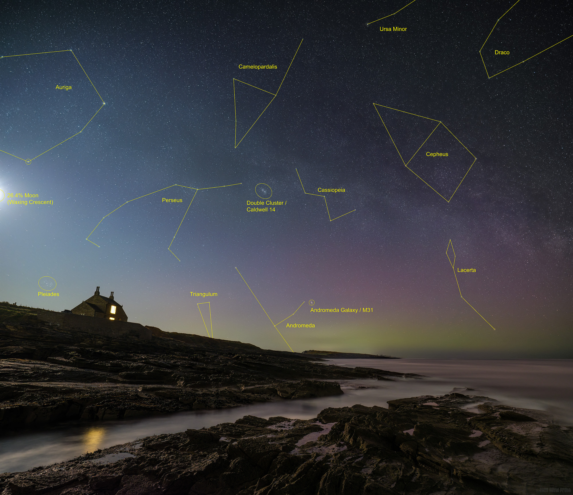 Small House, Big World - Constellations